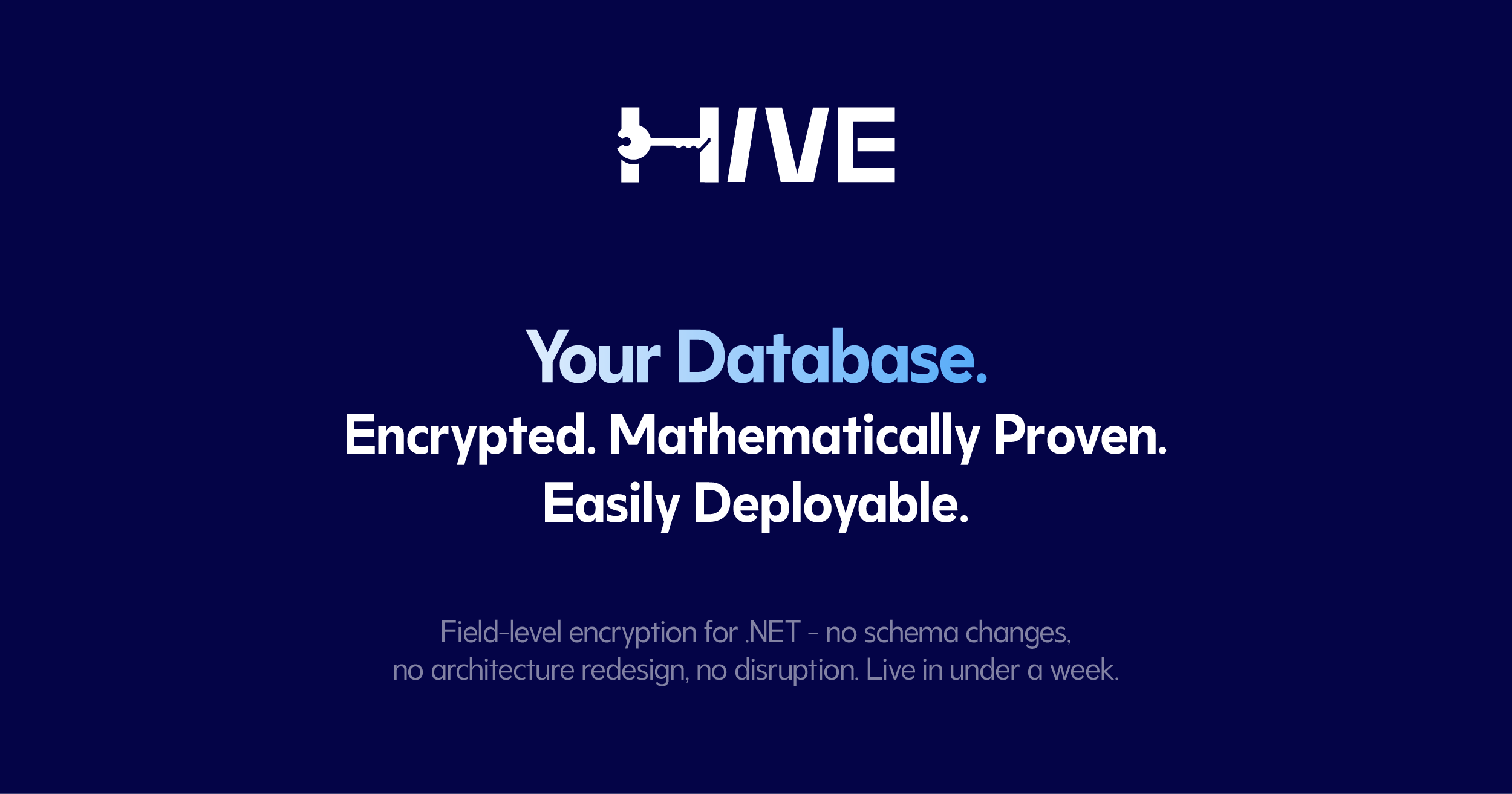 HIVE - Protect Sensitive Data Without Disruption